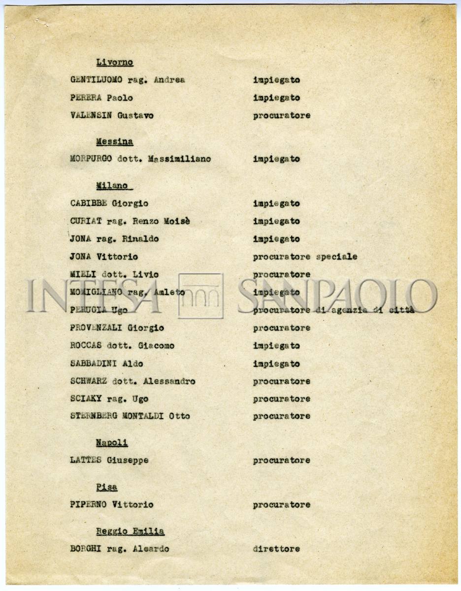 Elenco degli ebrei in servizio nella rete italiana della Banca commerciale italiana inviato all'IRI, 18 novembre 1938